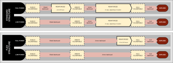 到来! ナビゲーションストラクチャ-3