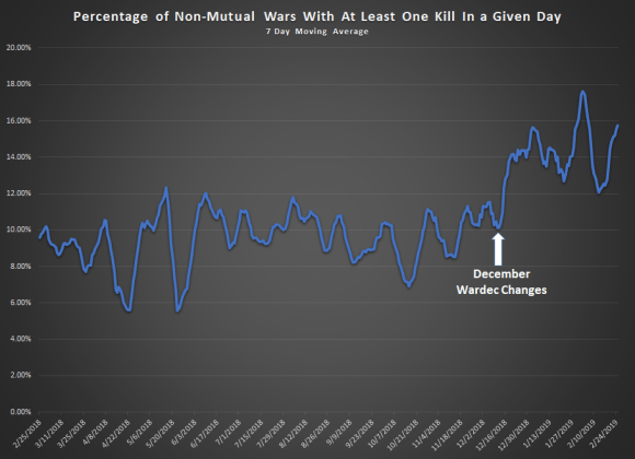 戦争…戦争は変わらない(わけでもない)-2