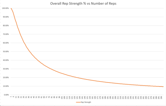 春のバランス調整がやってくる！-3