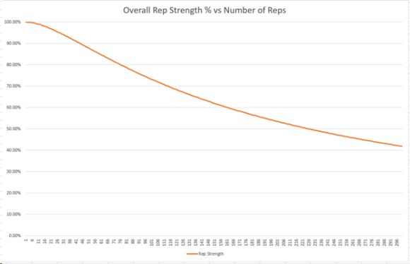 春のバランス調整がやってくる！-5