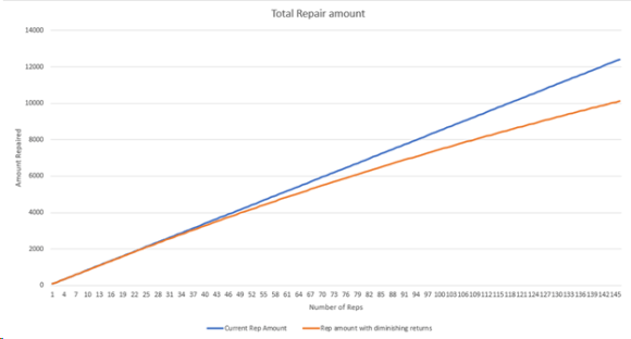 春のバランス調整がやってくる！-6