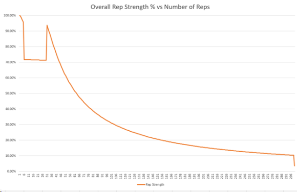春のバランス調整がやってくる！-7
